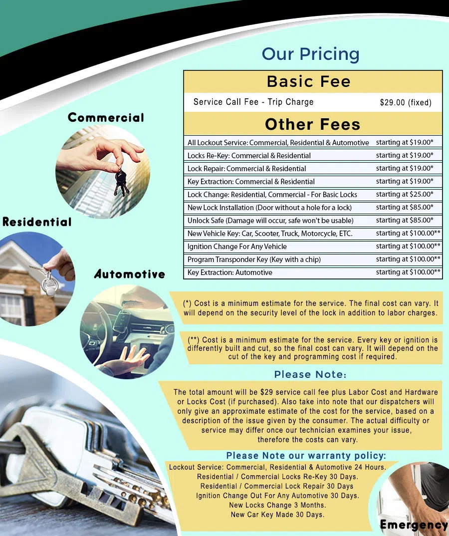 Universal Locksmith Store Westfield, NJ 908-617-3157